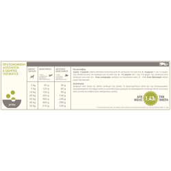 Acana - Grasslands DOG 11.4kg