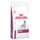 Royal Canin - Renal DOG 14kg