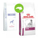 Royal Canin - Renal DOG 14kg